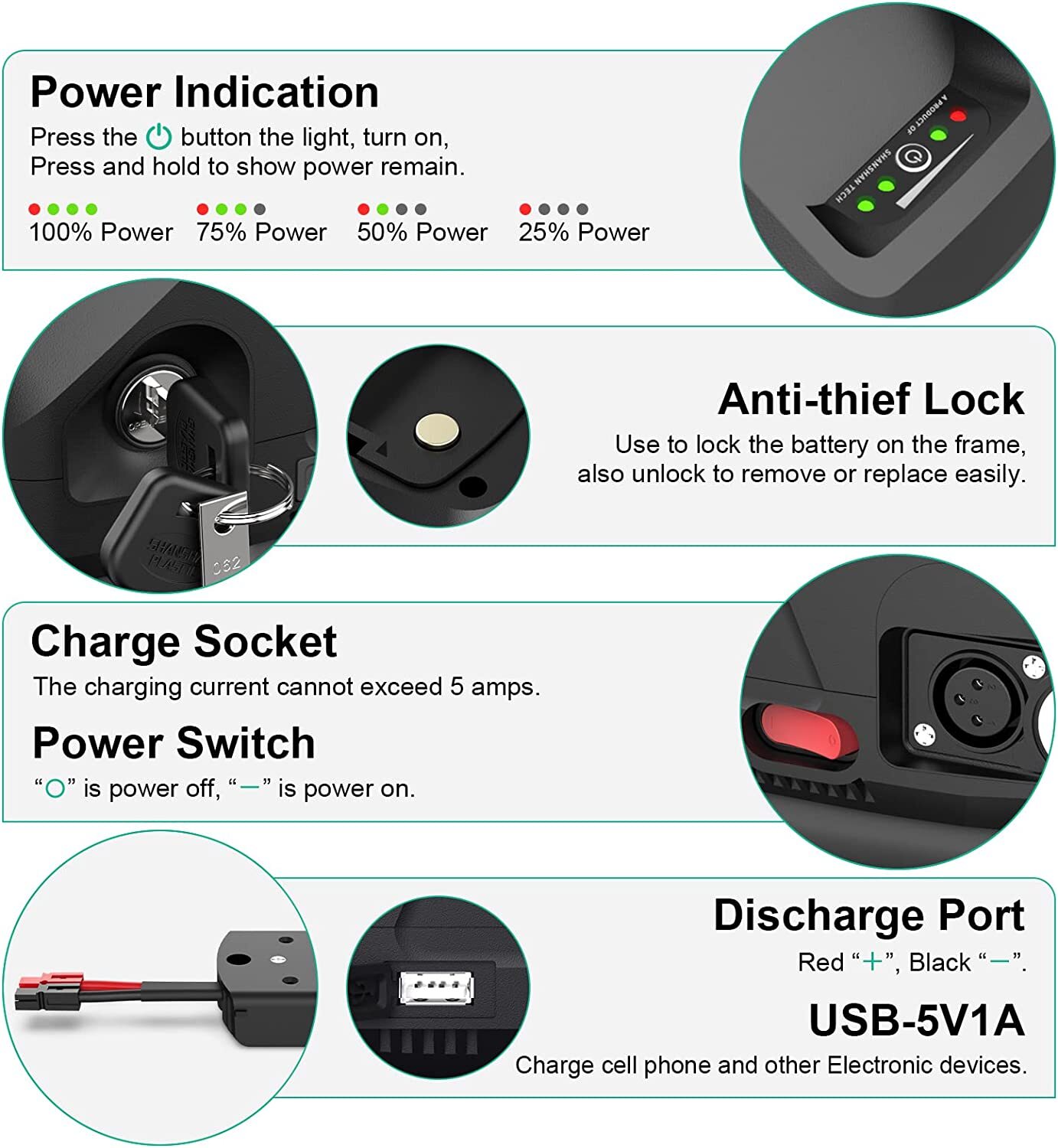 E-bike batteries 36V 48V 52V Hailong pedelec bicycle battery Li-ion for Bafang motor