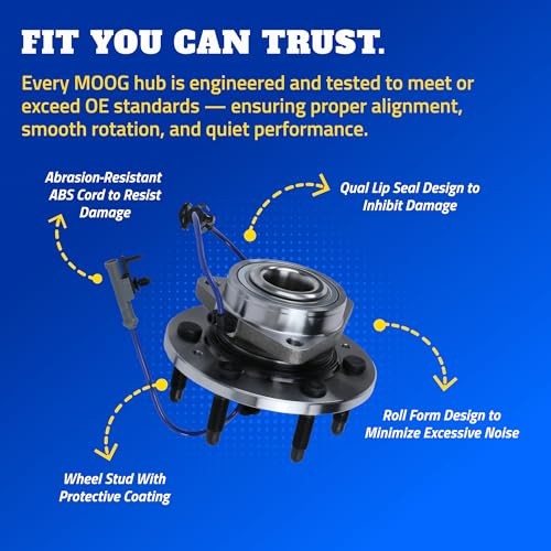 Front Wheel Bearing & Hub Assembly – Direct Replacement Unit – Rust