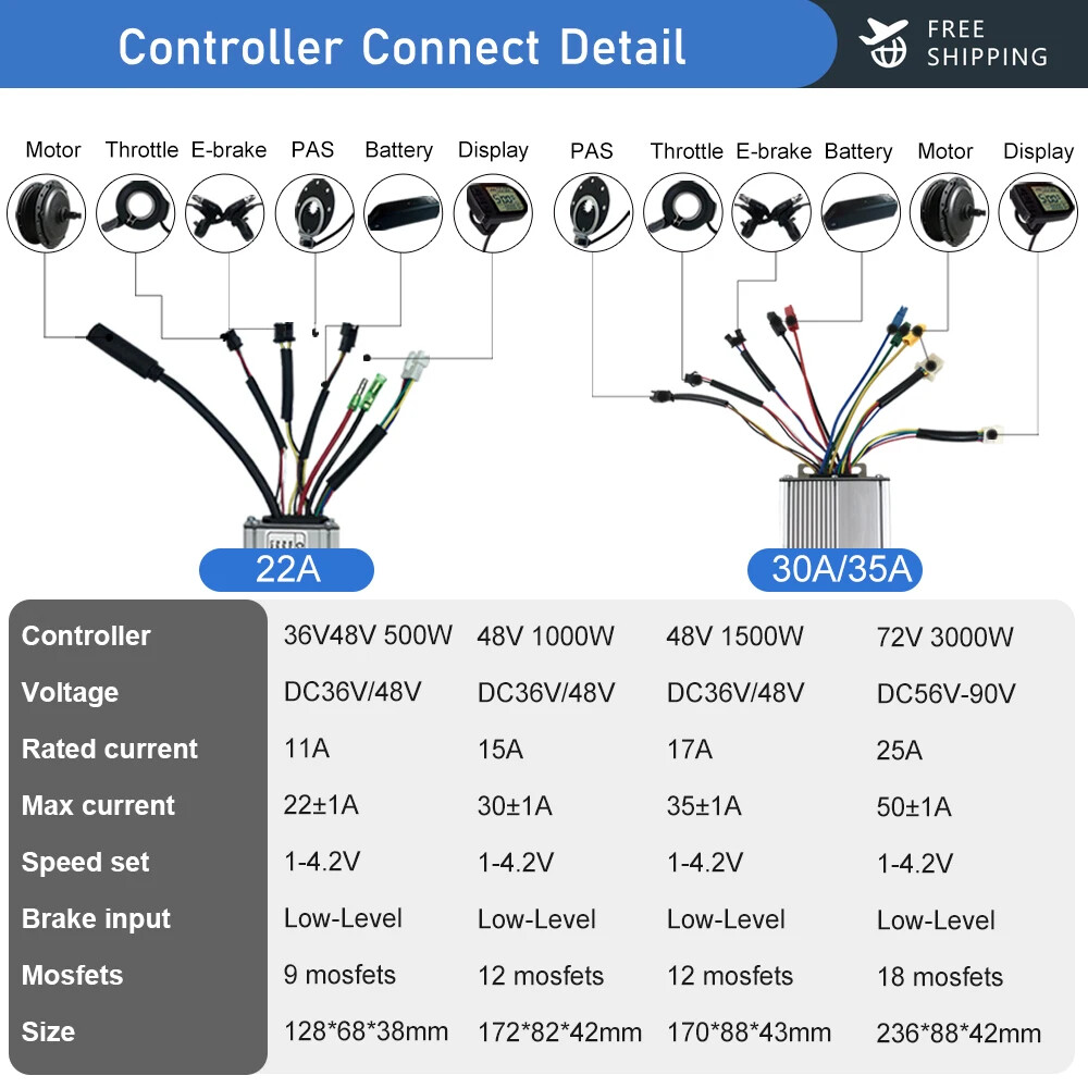 36V 500W 48V 500-3000W Snow E-Bike Kit 20/26» Fat Tire Brushless Gearless Motor