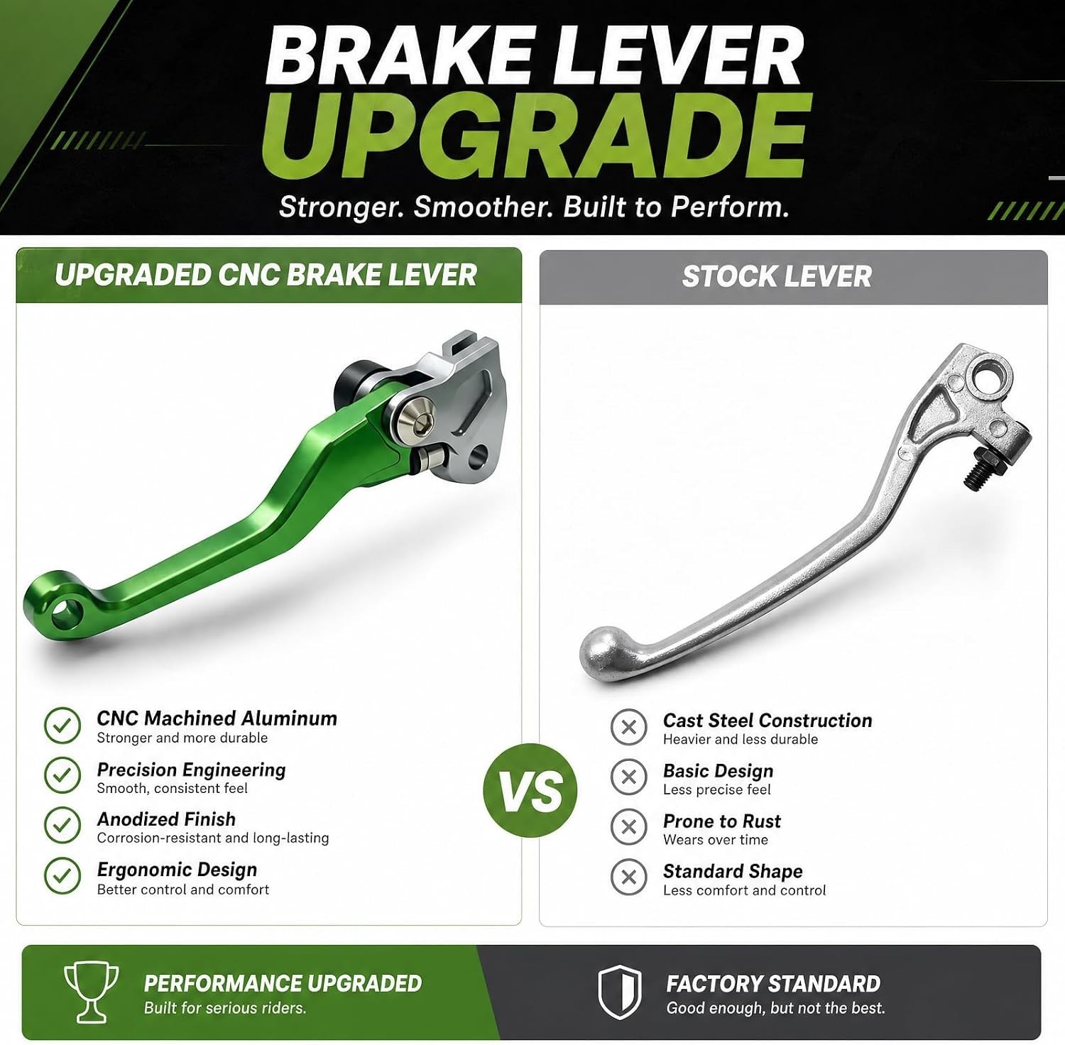 Motorcycle CNC Foldable Clutch Brake Lever Pivot Handle for KX65 2000-2025