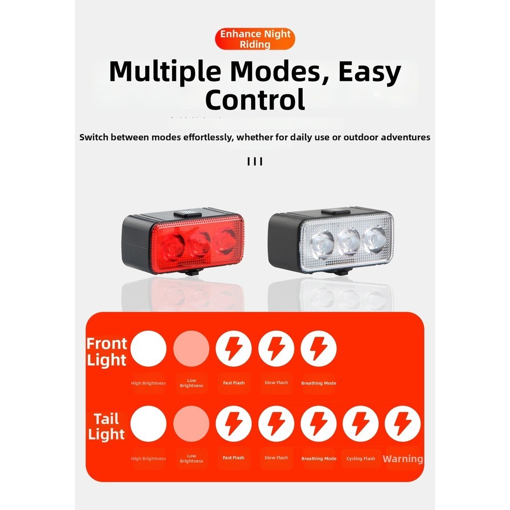 Front Rear LED Bike Light Set USB Rechargeable Quick Release Strap Mount