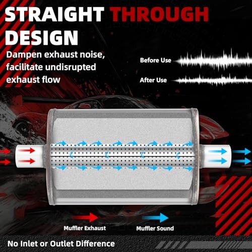 2.5inch Universal Muffler, Performance Chamber 2.5 Inch Center In / Center Out