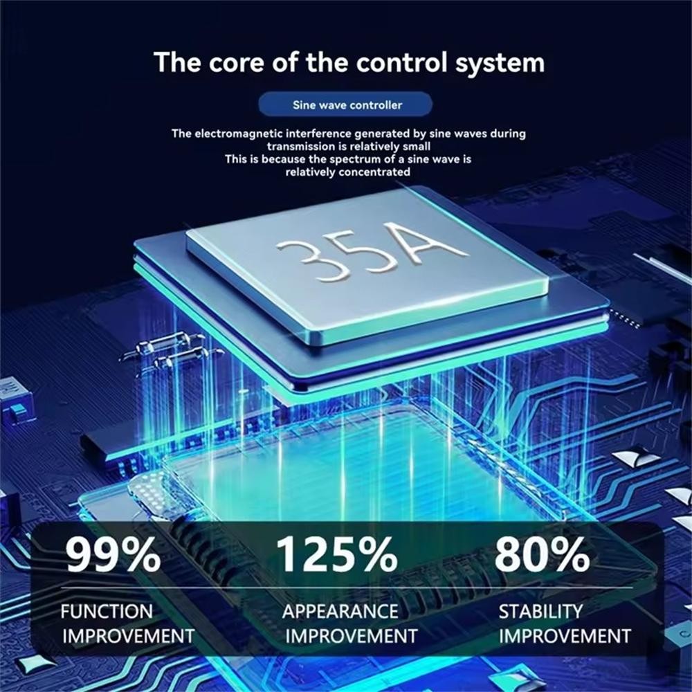 E-bike 36V 48V 52V Brushless KT 35A Sine Wave Controller WP/SM For 1500W Motor