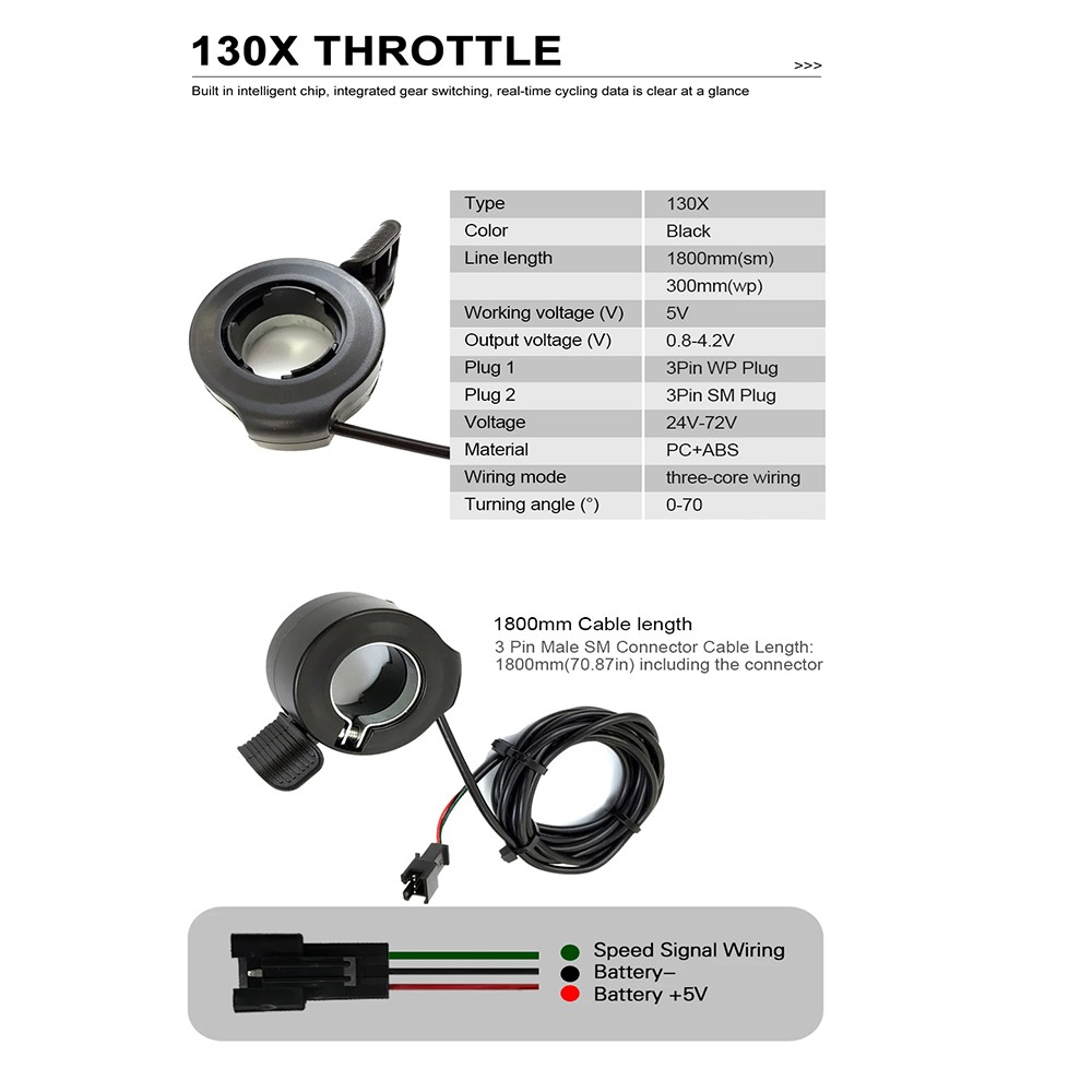 E-Bike 48V-72V 1000W-3000W 60A Dual Mode Sine Wave Controller w/ Display SM Plug