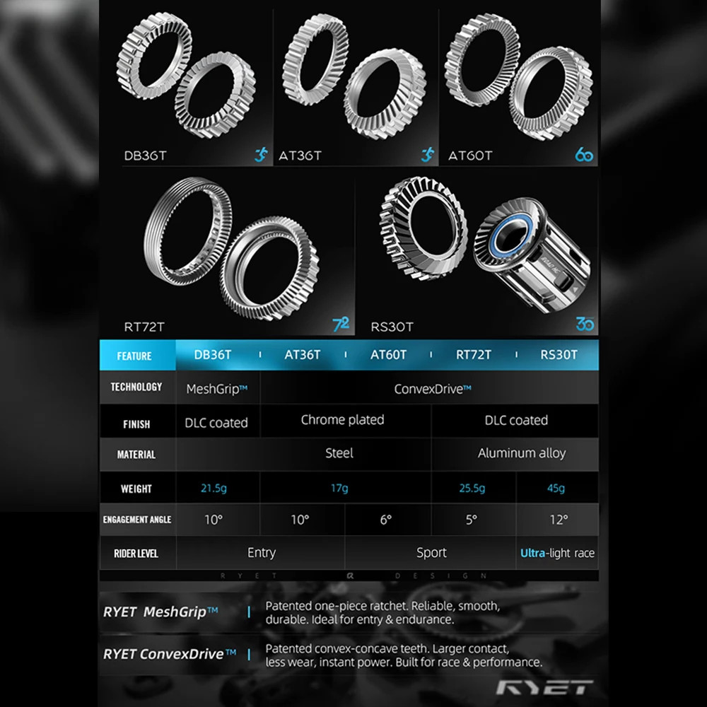 RYET 215g Ultralight Hubs Ceramic Bearing DLC Coating 30T Ratchet Center Lock