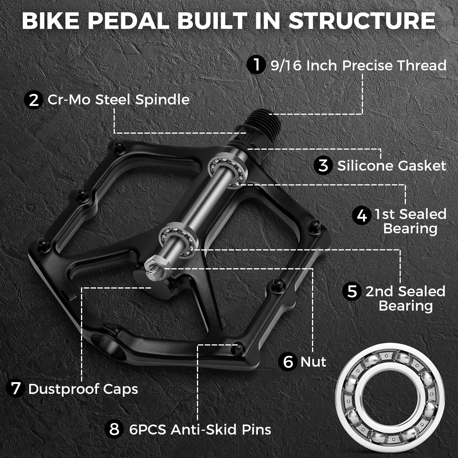 Hapleby Premium Bike Pedals of 9/16 Inch, Professional Black