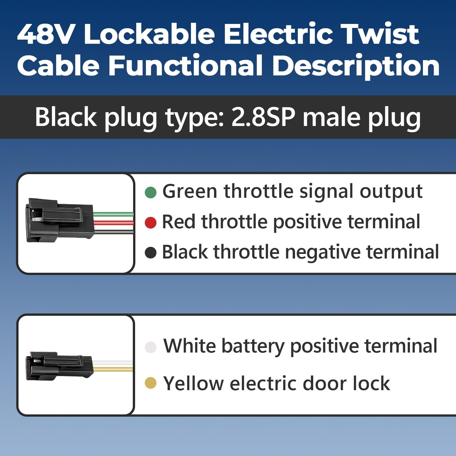 48V Half Twist Throttle with LED Display Grip Lock Key Set, Electric Scooter …