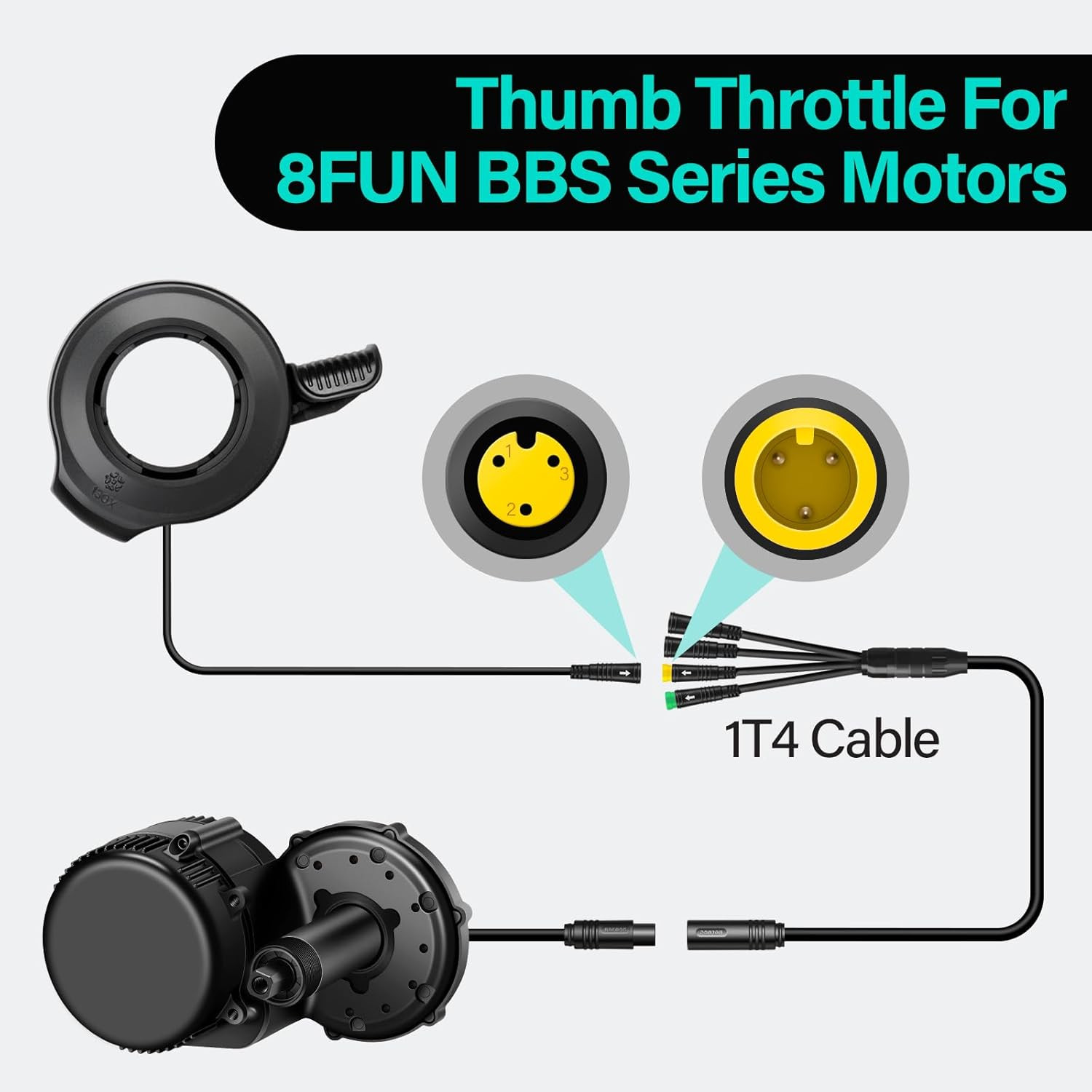 3 Pin Female Ebike Thumb Throttle for Bafang BBS01B BBS02B BBSHD Mid Drive Motor