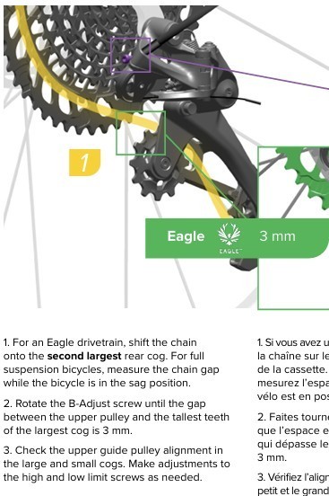 SRAM GX 520% Rear Derailleur Eagle 12 Speed Type 3 RD-GX-1-B2 Mountain Bike