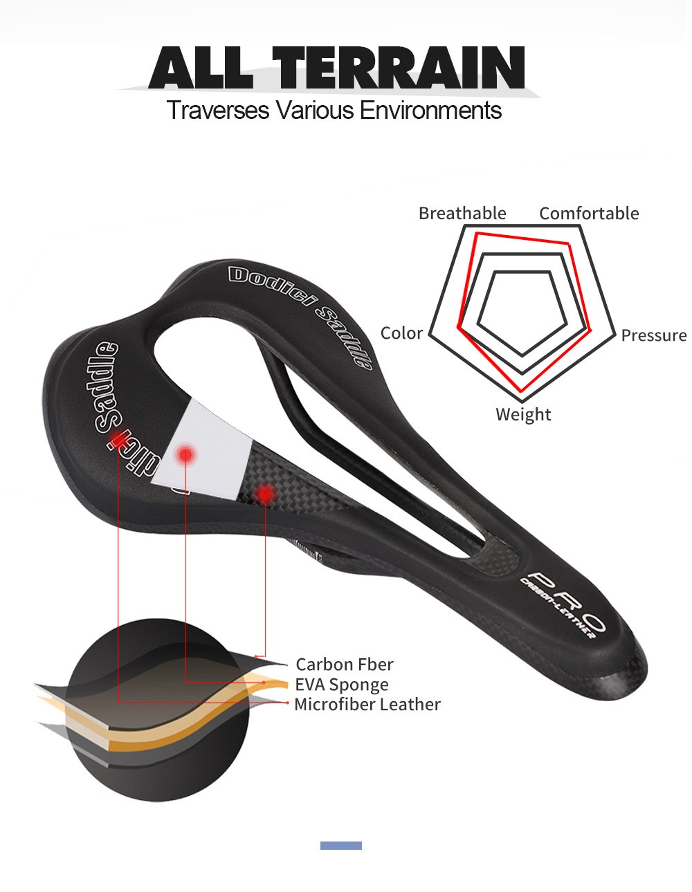 Bicycle Saddle Carbon EVA Leather Hollow Mountain Road Bike Seat 125g 270*143mm