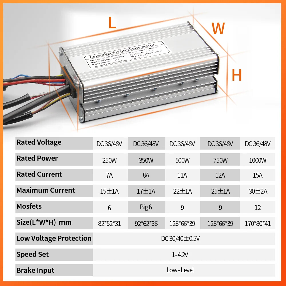 E-bike Controller 36V/48V 250W-1000W Waterproof Plug 15A/17A/22A/25A/30A Motor