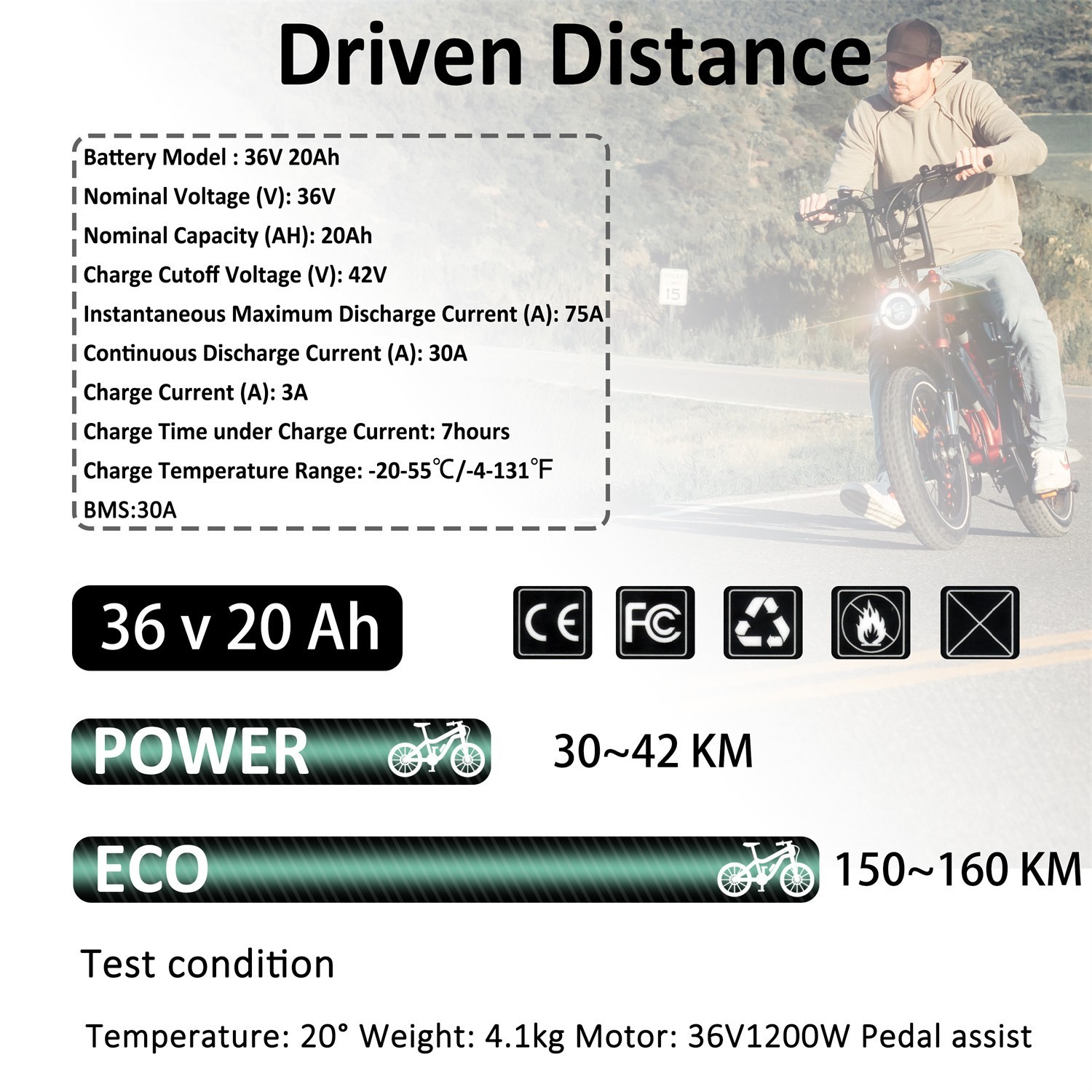Hailong 36V/48V/52V 10ah/15ah/20ah electric bicycle battery for 2000W Motors