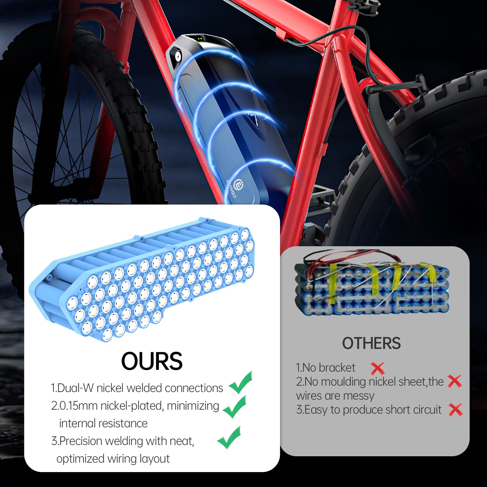 Ebike battery 36V 13Ah 15Ah electric bicycle Li-ion b-attery pack for 500W motor