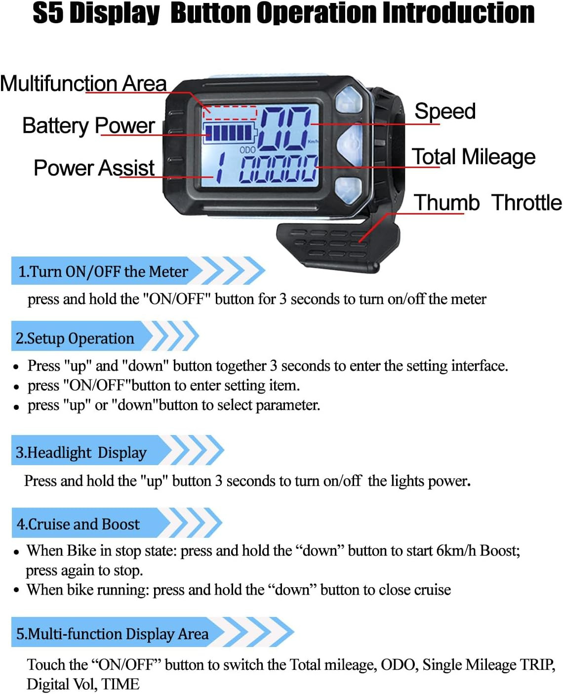 24V 36V 48V Electric Bike Controller Kit 17A 350W Brushless Motor Controller and