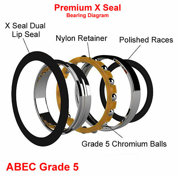 OMNI Racer Square Taper Cromo Steel Bottom Bracket JIS 2°: 73x116mm: ENGLISH