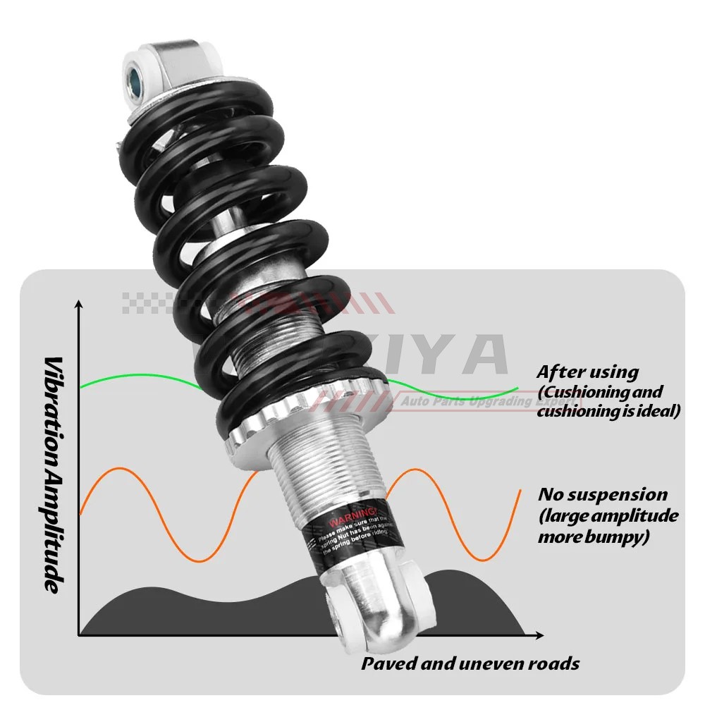 Bike Shock Absorber Spring for MTB Rear Shocks Suspension Adjustable 150/160mm