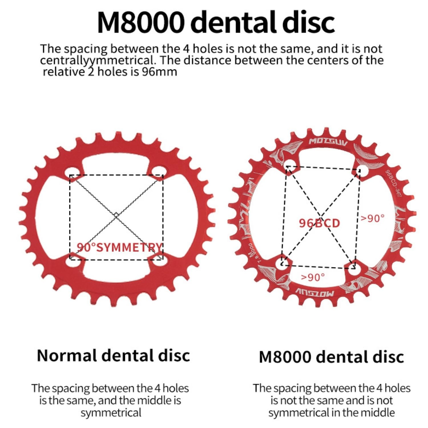 YBEKI 96 BCD Chainring CNC 7075T6 Aluminum 30T42T Narrow Wide Chainwheel | Mo…
