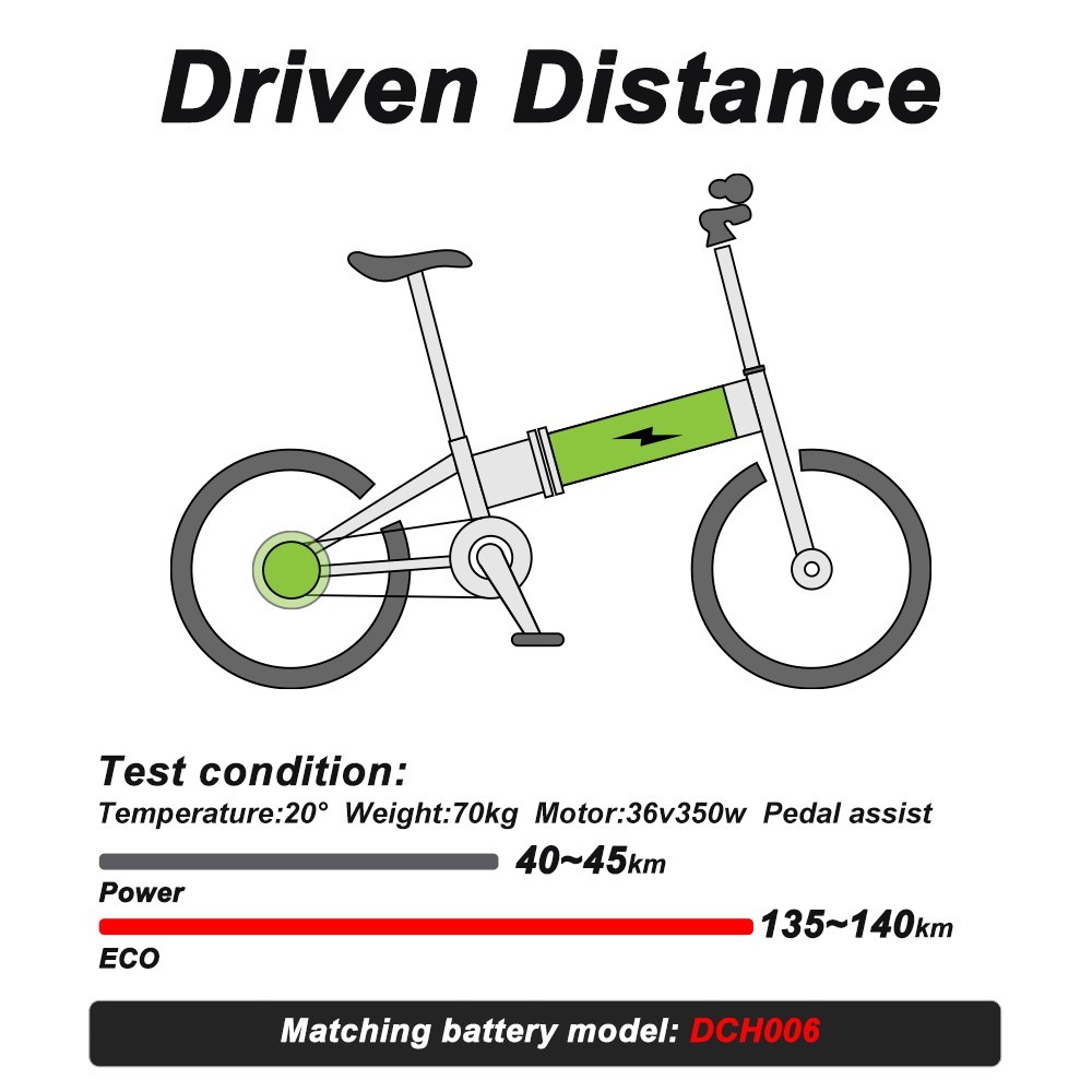 DCH006 Ebike Battery 48V 11.6Ah for LO26 20LVXD30 LAFLY X3 X5 Folding Battery