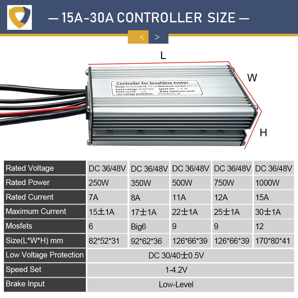 E-bike Controller 36V48V 250W-1000W Squarewave/Sinewave Controller Waterproof