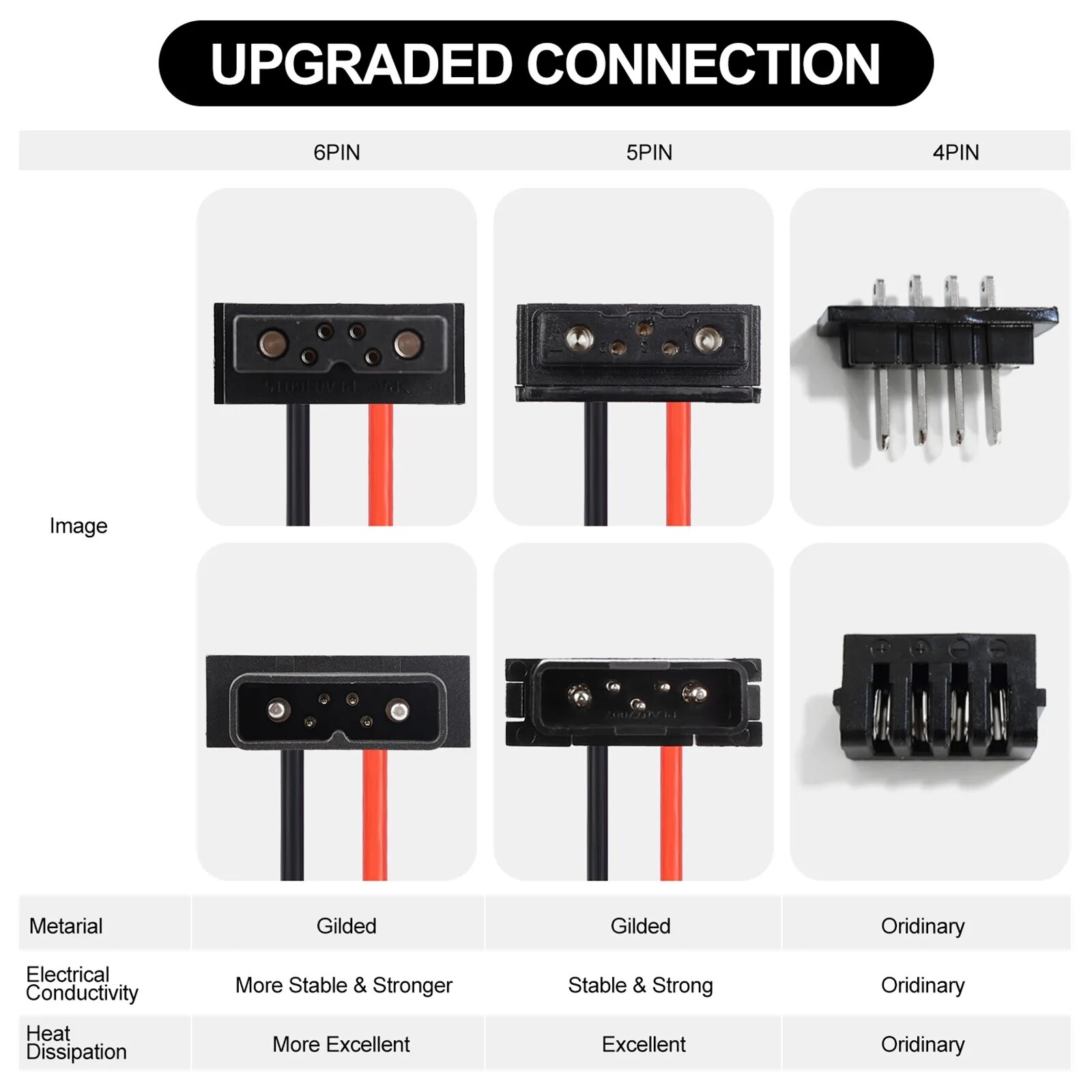 for Hailong Battery Power Box Discharge Connector Plug 5 Pin 6 Pins Battery Base