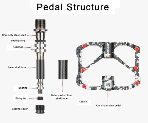 PROMEND Bicycle Riding Pedal Carbon Tube Sanpelin Colorful MTB Bicycle Pedal
