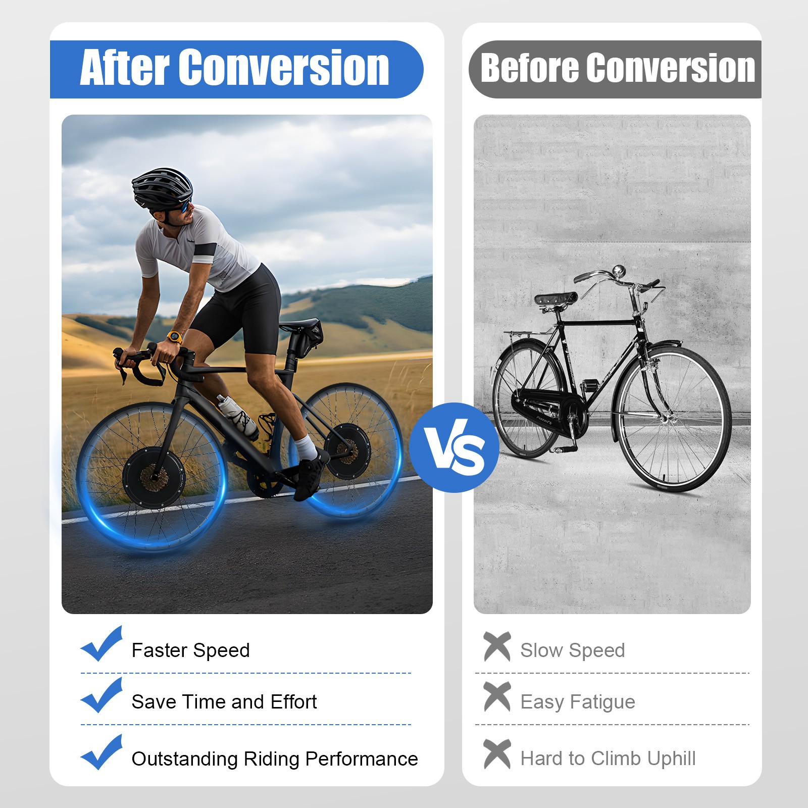 48V 1500W 26″ Rear Hub Motor LCD E-Bike Electric Bicycle Conversion Kit Fat Tire