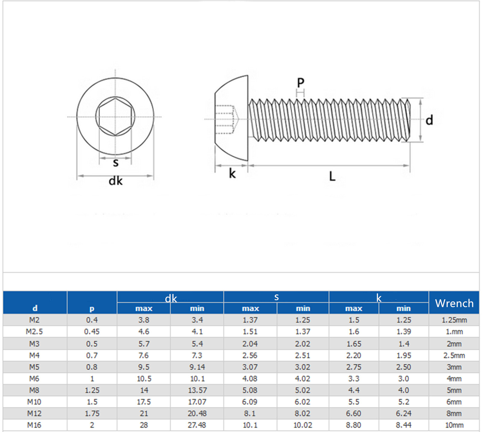 Titanium GR2 ISO7380 Hex Socket Bolts Button Head Screws M2 M2.5 M3 M4 M5 M6