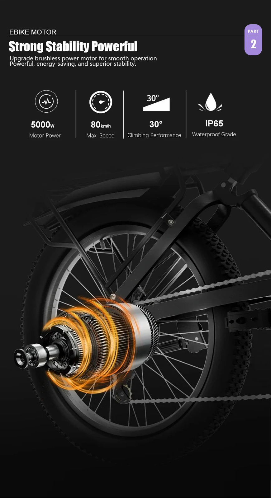 72V 5000W Snow Fat Electric Bike 20/24/26inch Brushless Non-gear Rear Hub Motor