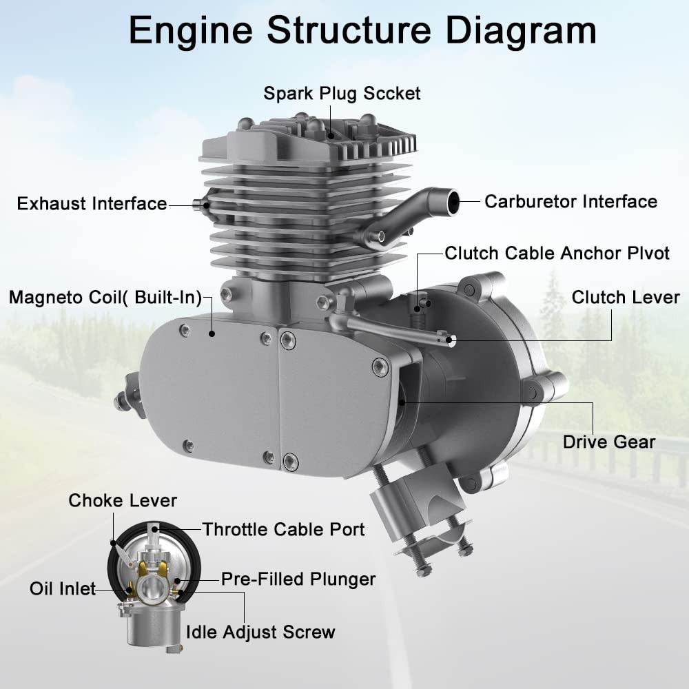 80cc Motorized Bike Kit – 2 Stroke Gas Engine Conversion»