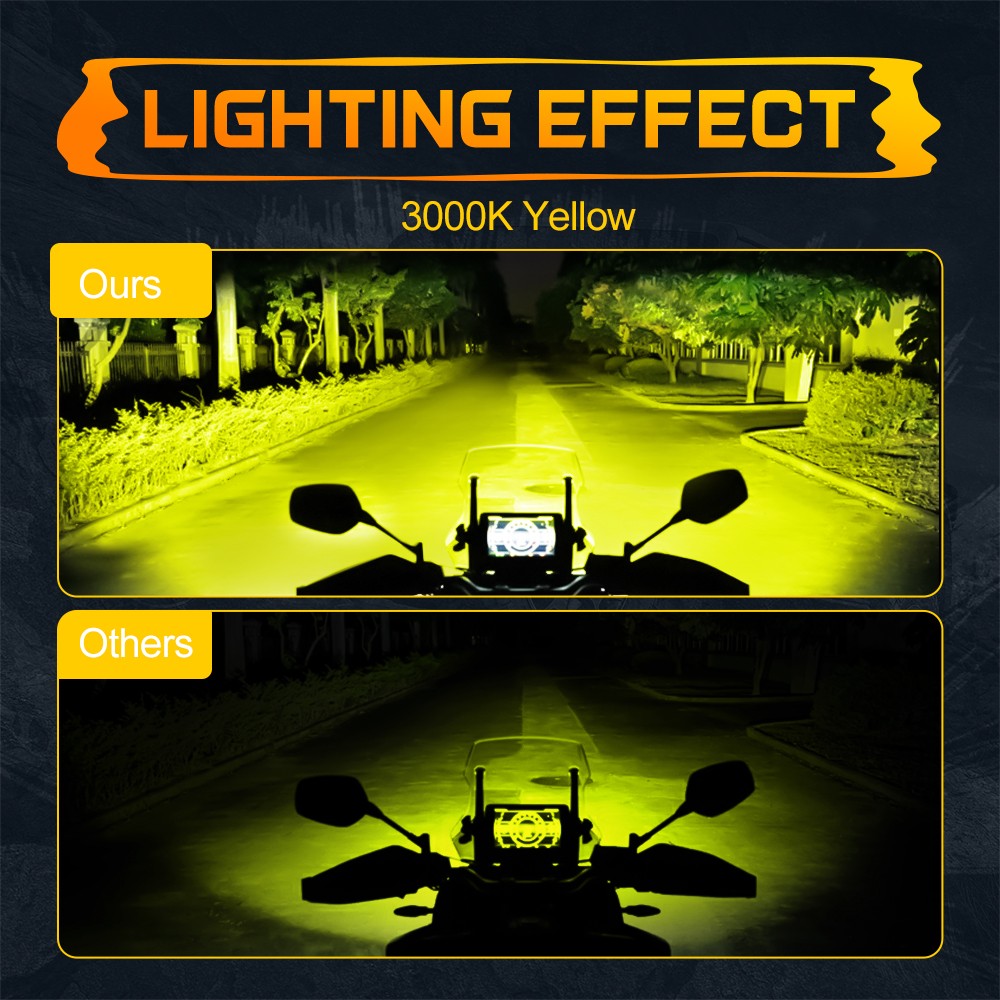 3″LED Headlight Front Headlamp Light PLUG & PLAY For E-Bike Dirt Bike Motorcycle