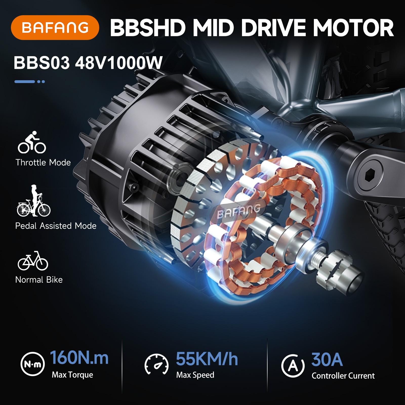48V BBS02B BBSHD Bafang Mid Motor Conversion Kits 8FUN 68-100mm Electric Bike