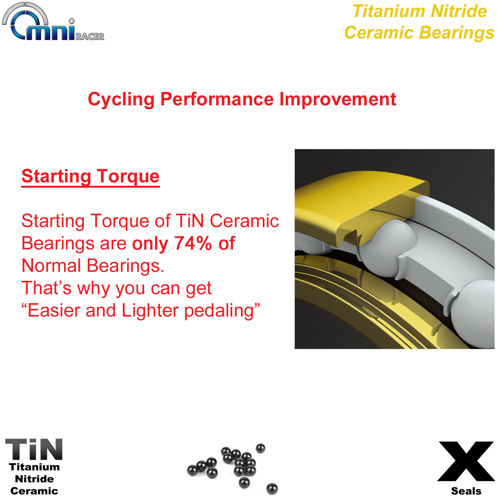 OMNI Racer Ti CERAMIC WORLDS LIGHTEST BB30 BB30A Bottom Bracket: BB30 Crankset