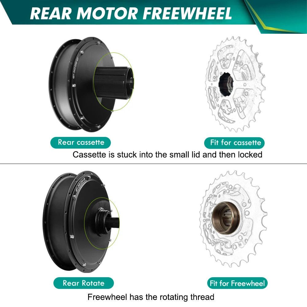 Snow E-bike Motor 48V 2000W 4.0 Tyre Rear Rotate Wheel Hub Motor Dropout 190mm