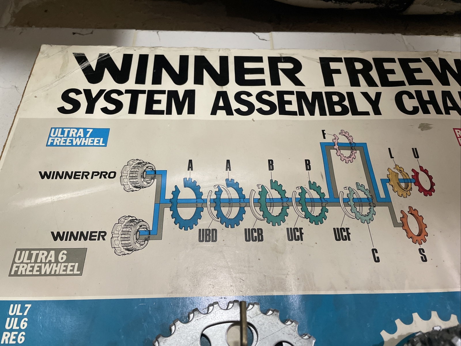 UBD Suntour Synthetic New Winner Cog Spacer Ultra Size