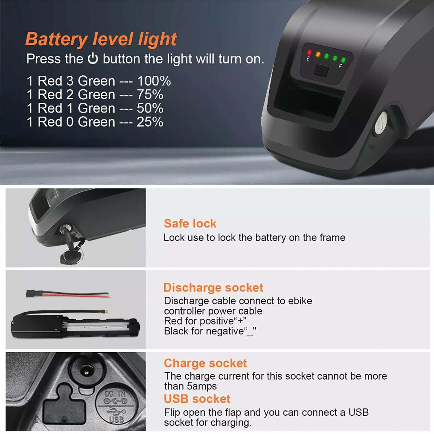 36V 10Ah 15Ah Electric Bike Lithium Battery Ebike Battery w/Charger Lockable
