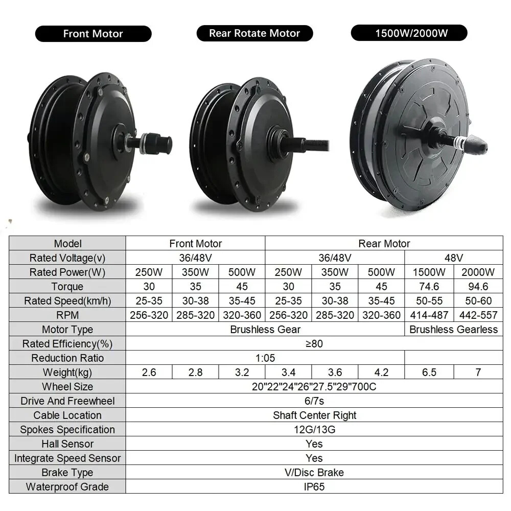Electric Mountain Bicycle Hub Motor 2000W Rear V/Disc Brake 50-60KM/H Max Speed