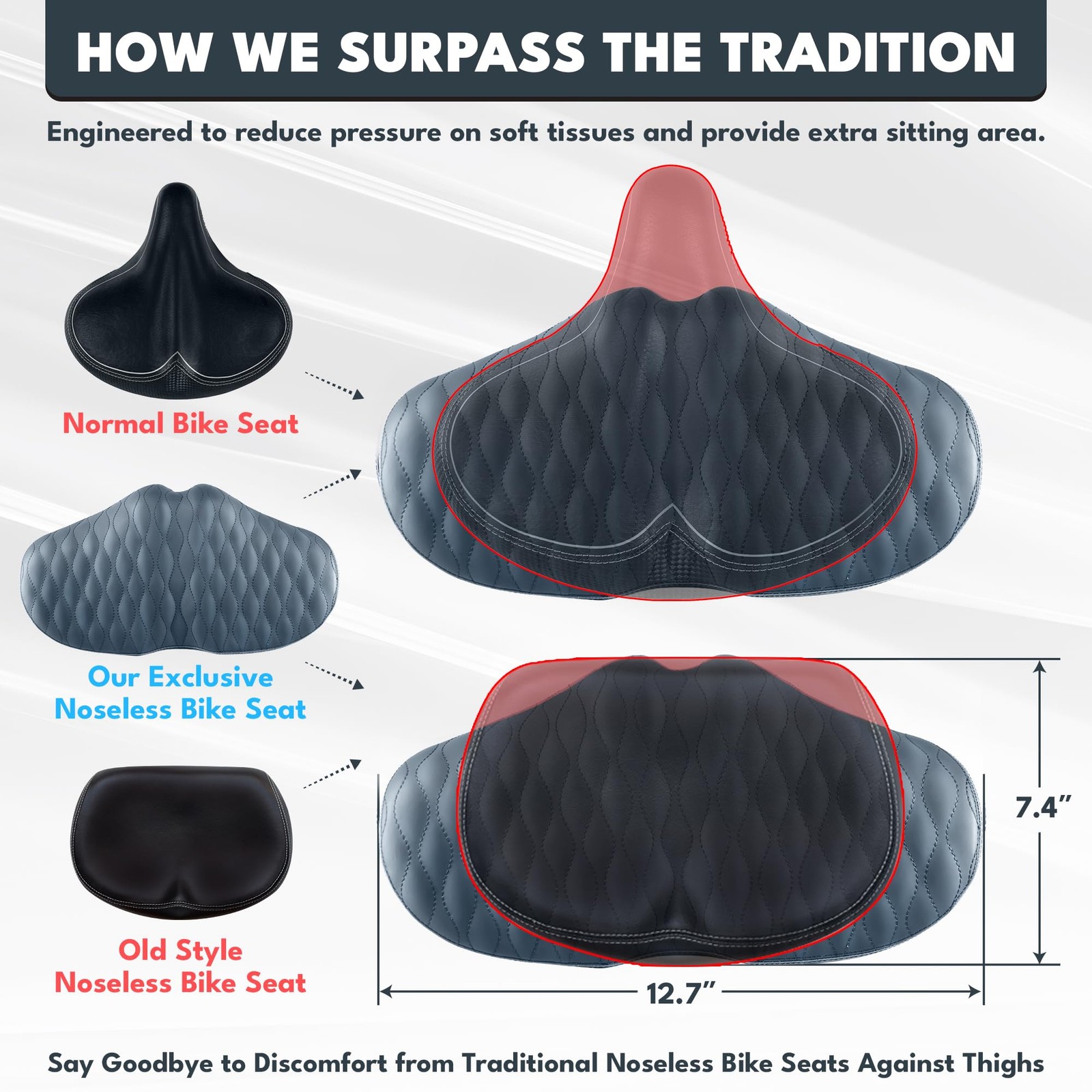 X WING New-Age Noseless Bike Seat Cushion for Men & Women – Black Bubble