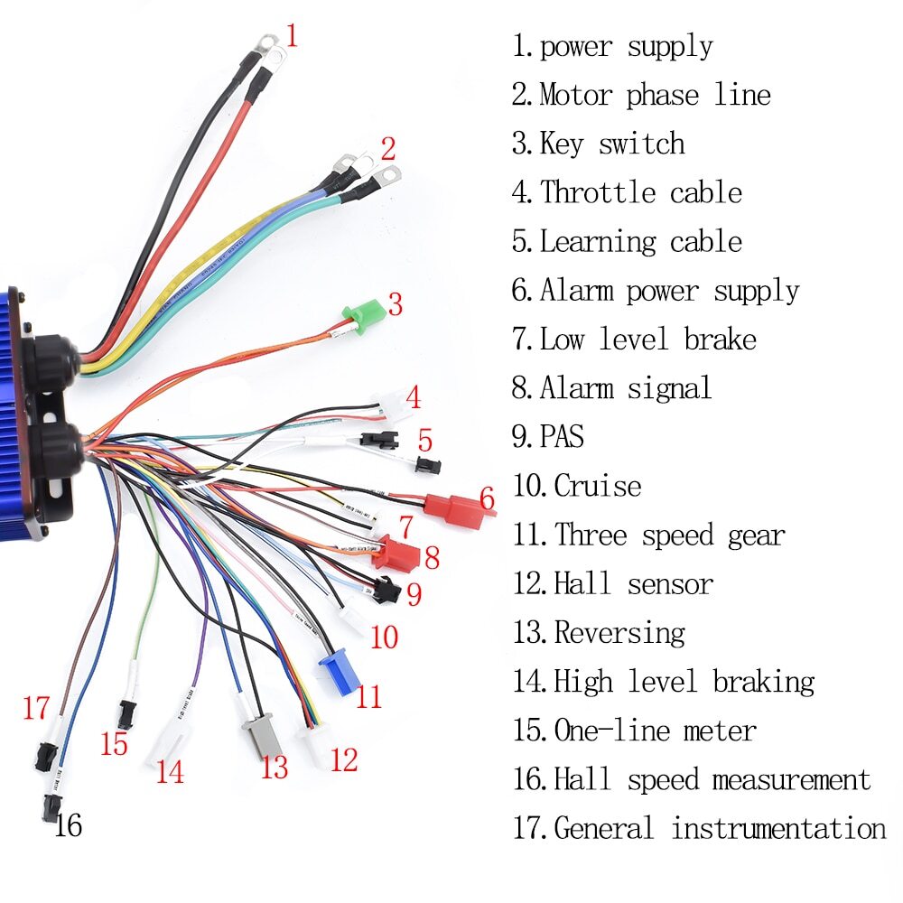 Electric Controller 2500 3000W 48v 52v 60v 64v 72v 84V Brushless E-Bike Motor