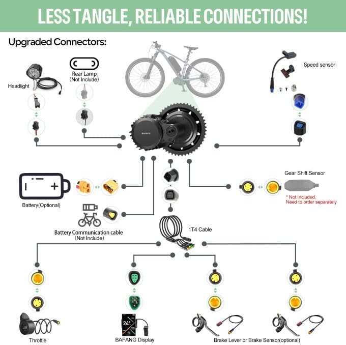 48V/52V1000W BBS02B BBSHD Bafang Mid Motor DIY Conversion Kits For Electric Bike