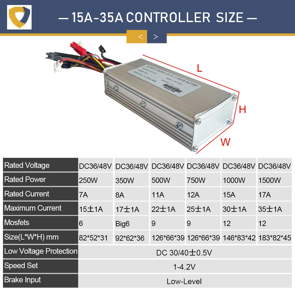 15A-35A E-bike Sine Wave Controller Use for 250-3000W Electric Bicycle Motor