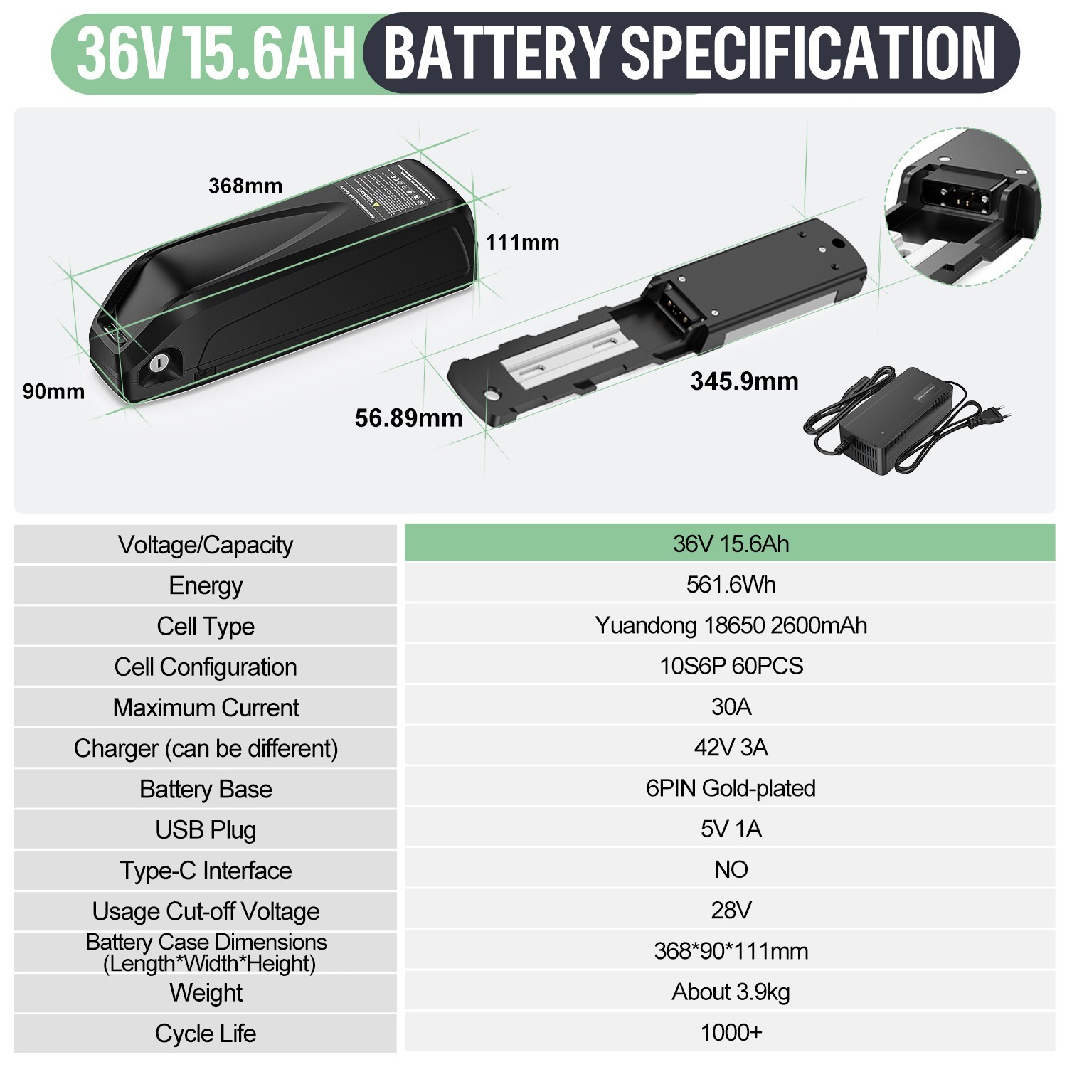 Varstrom ebike battery 52V 48V 36V 20Ah 30Ah Lithium for 0~2000W Motor Bafang US