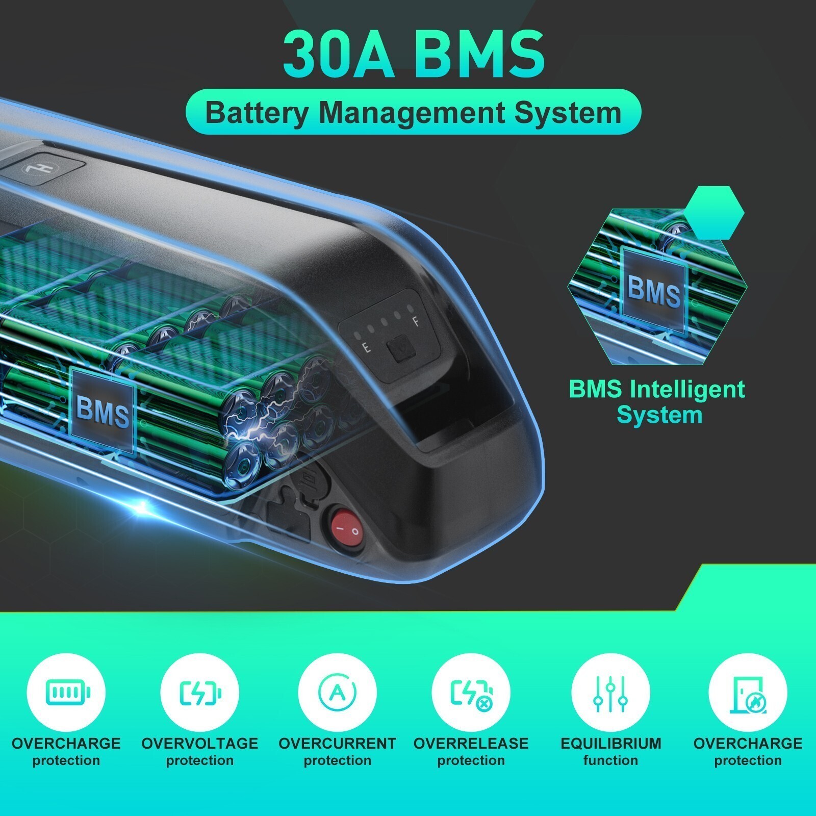 48V Hailong Lithium Ebike Battery 48V Electric Bike Battery 4-Pin with 30A BMS