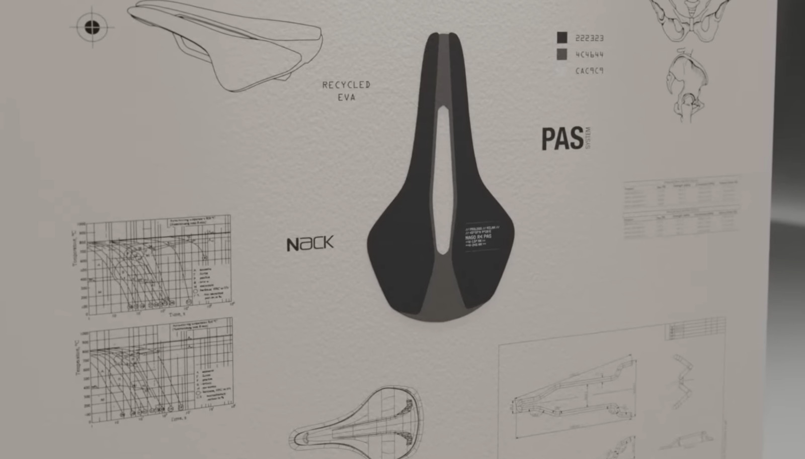 Prologo Nago R4 Carbon Saddle PAS Performance Comfort 137mm Black Road Bike