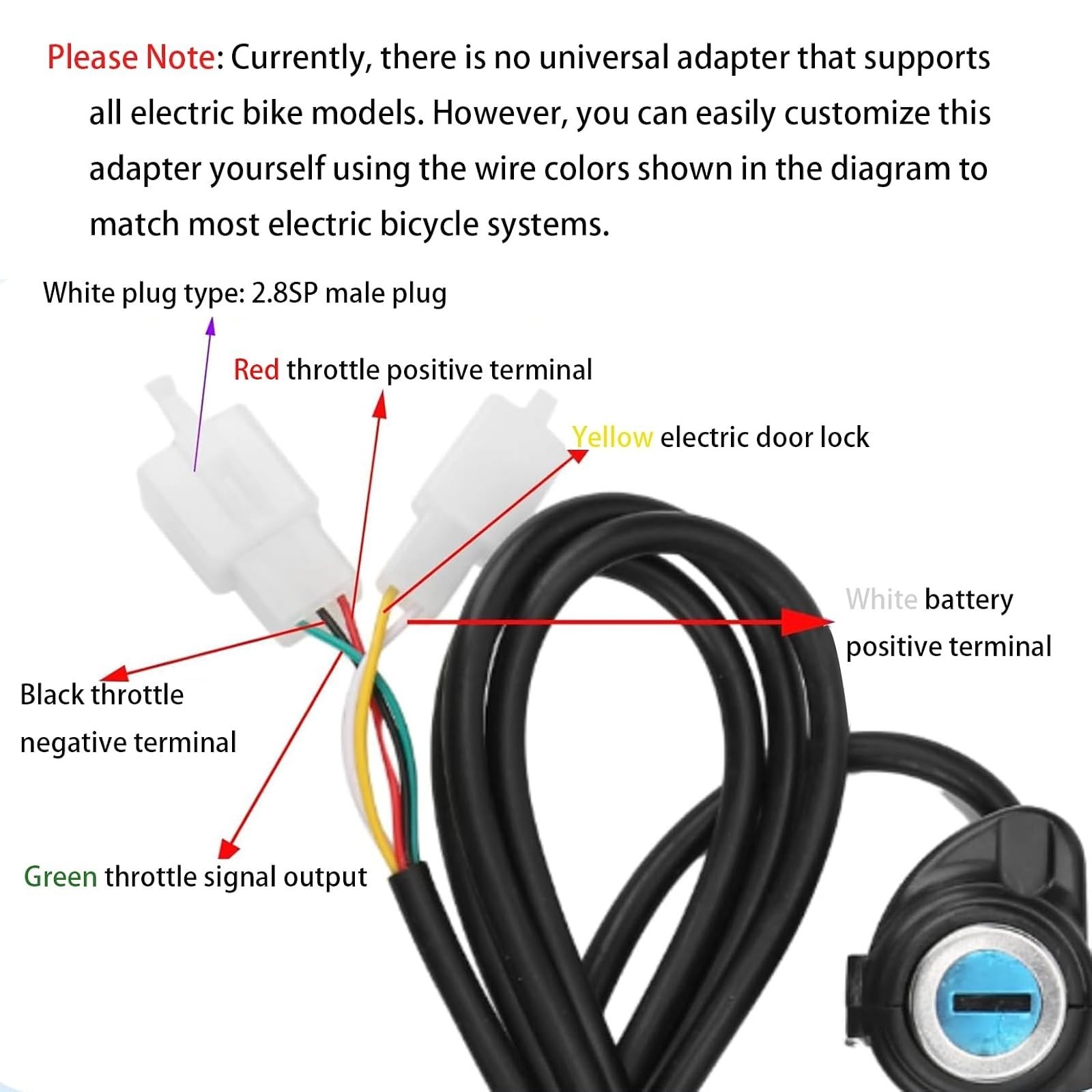 48V Twist Throttle for Electric Bikes with LED Display & Key Lock