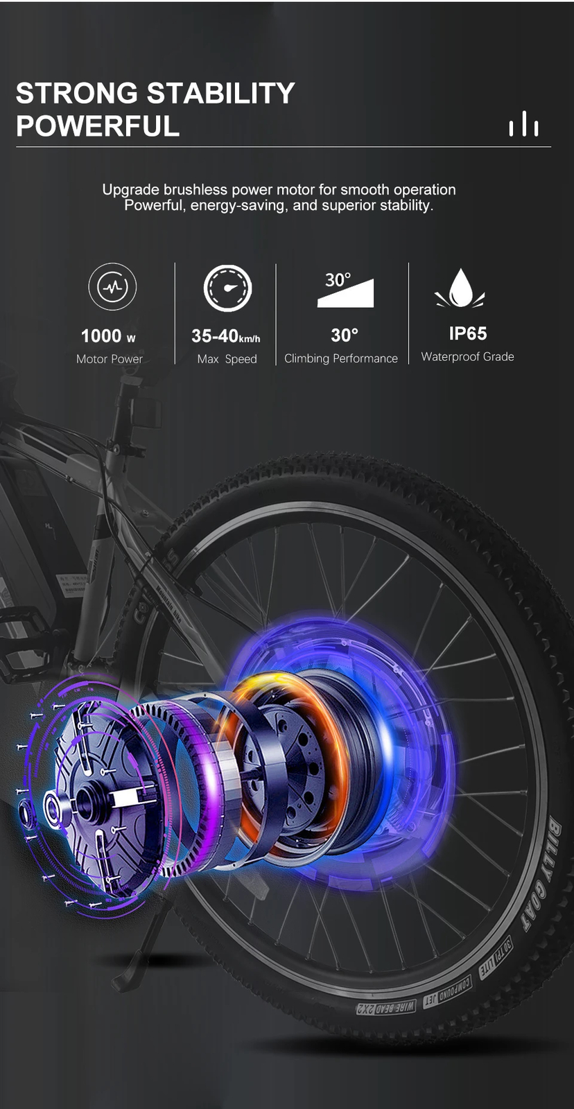 48V 1000W Electric Bike Conversion Rear Rotate Hub Motor Wheel Drop Out 135mm