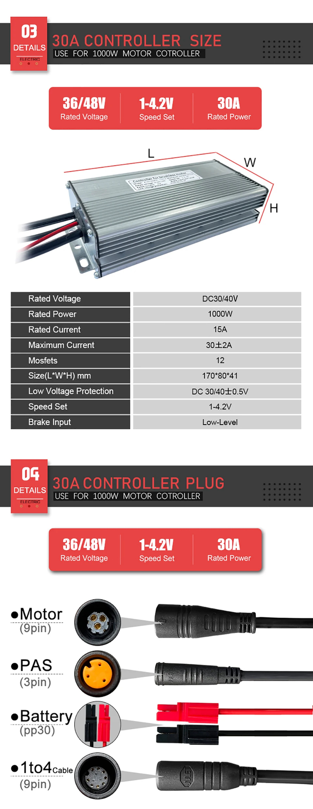 E-bike Controller 36V 48V 15-30A Waterproof Brushless 250W-1000W Hub Motor