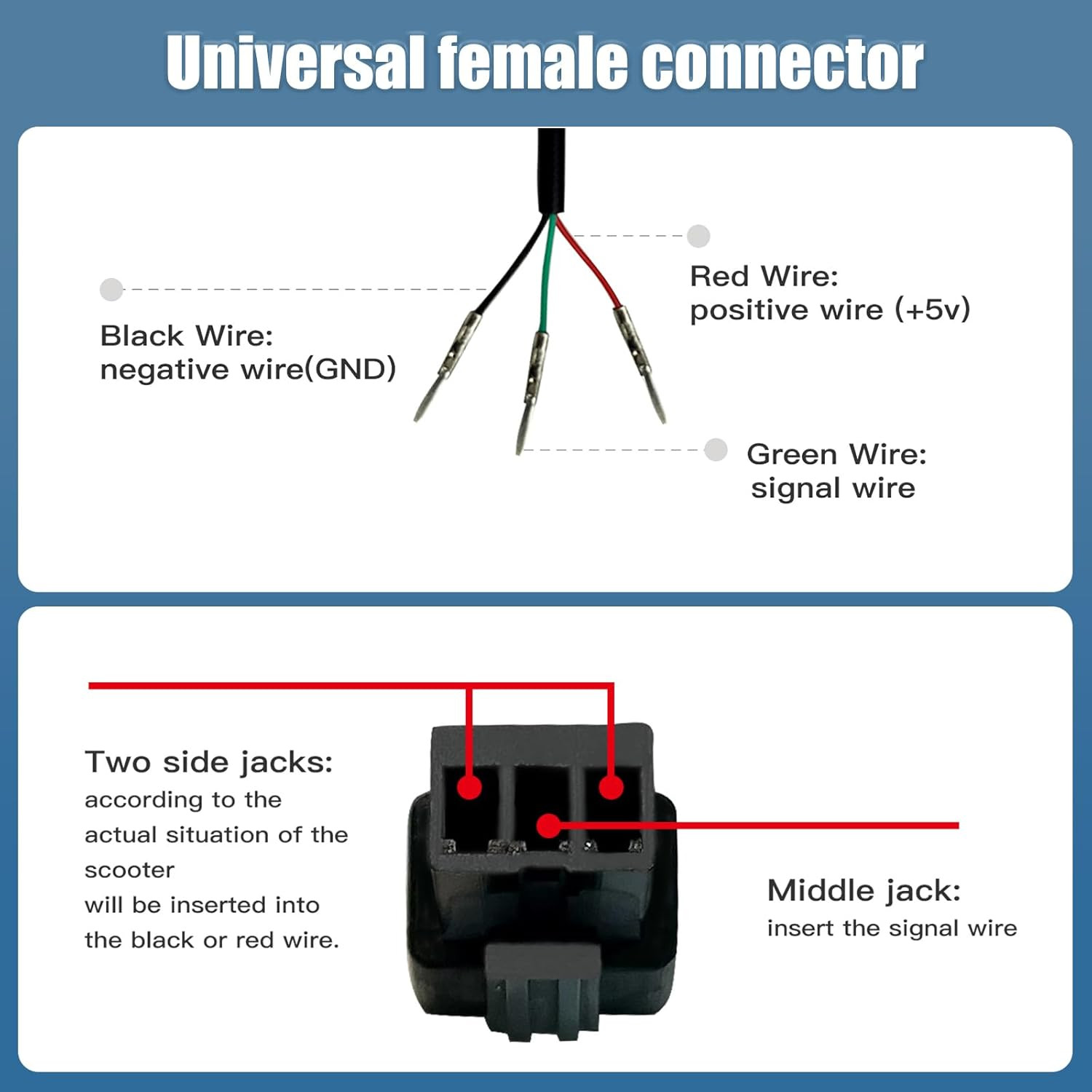 Thumb Throttle Ebike: Electric Scooter Throttle Ebike 160cm / 5.24ft Black