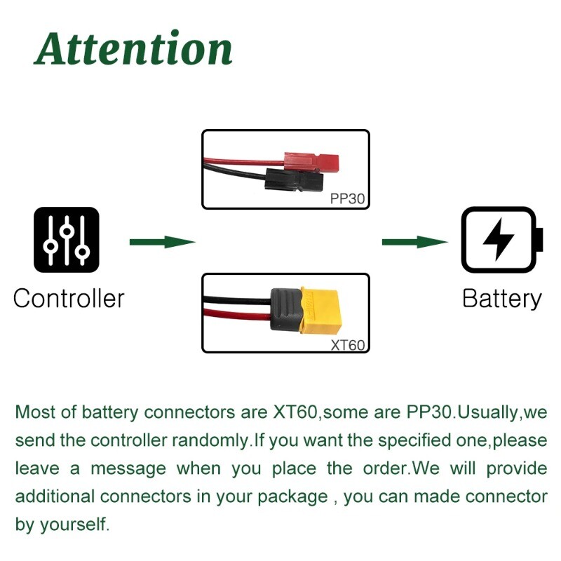 48V 250W 350W 500W 750W 1000W 1500W MTB Ebike Waterproof Brushless KT Controller