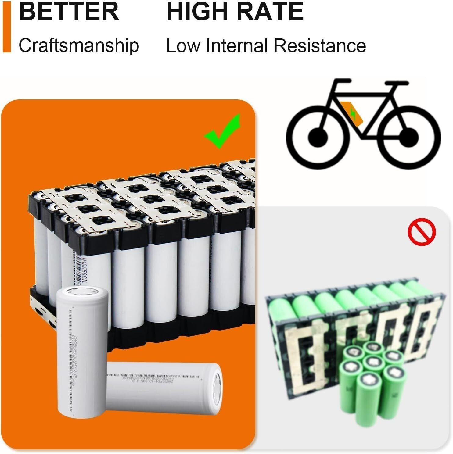 48V 10.4AH Lithium-Ion Ebike Battery For 26″ Vivi F26FUL AMAK00019 Electric Bike