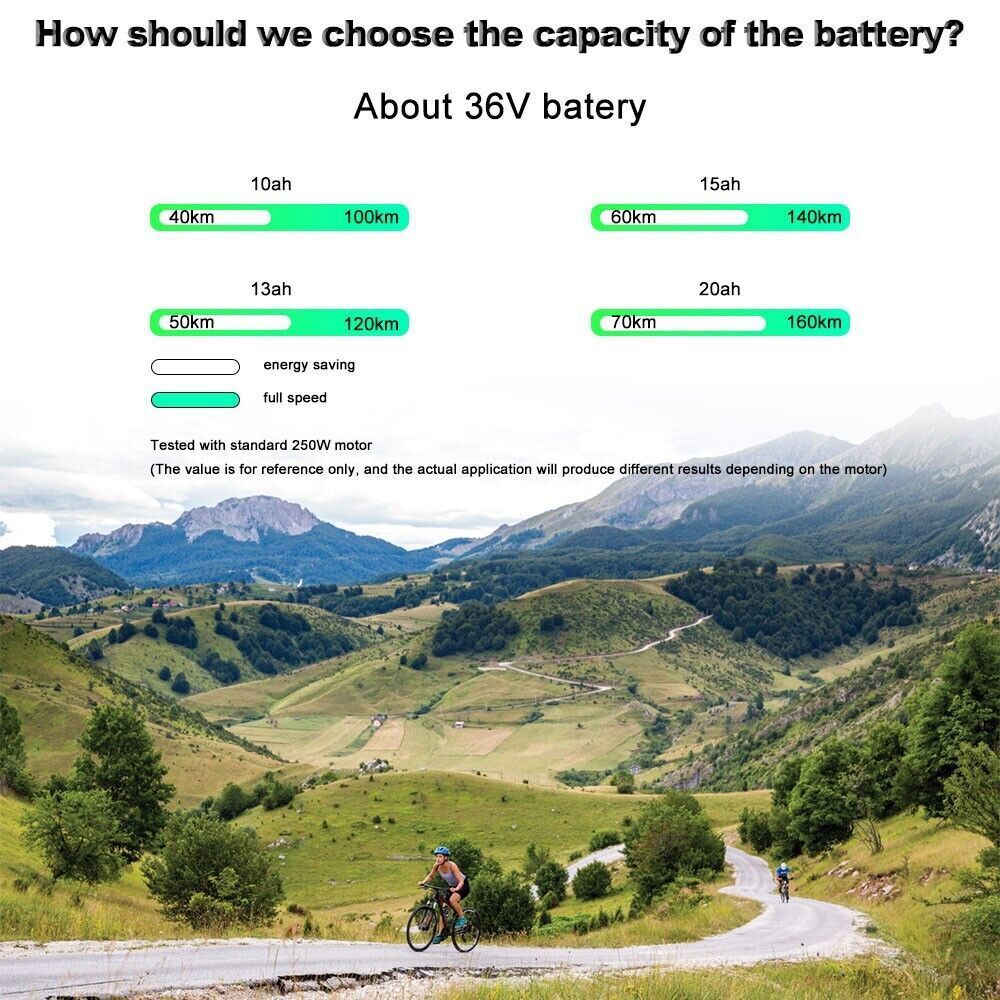 48V 12.5Ah Silverfish Electric Bike Battery for ANCHEER ECOTRIC Electric Bike